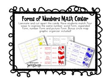 Image result for Forms of Numbers Notes Math