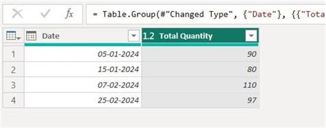 Image result for Power Query Create New Table