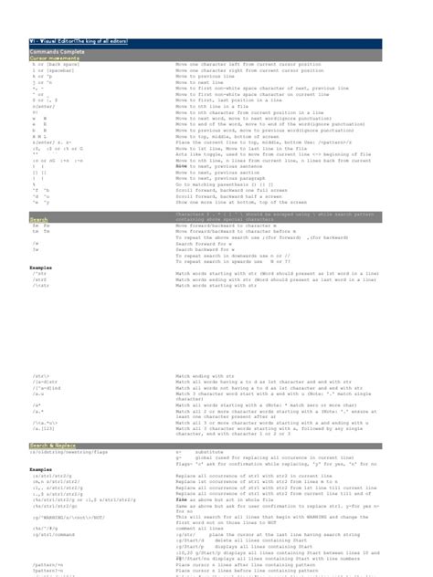 Image result for Edit Syntax