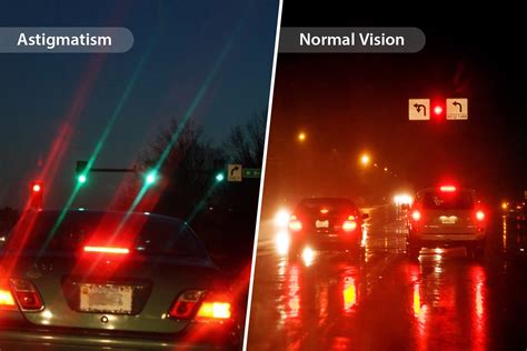 Astigmatism Vision Examples