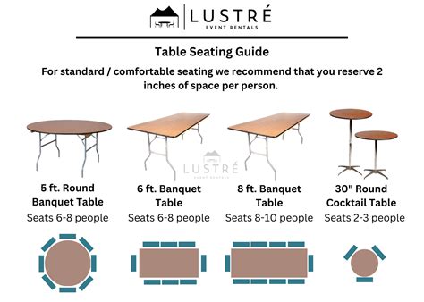 Banquet Table Dimensions Standard