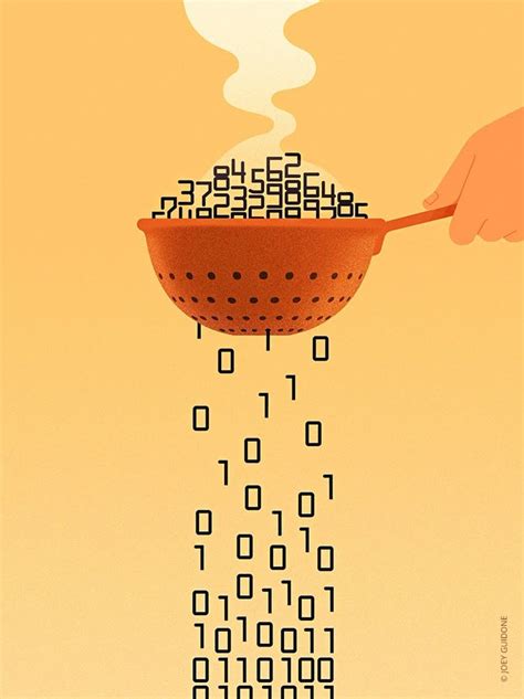 CompSci 的图像结果