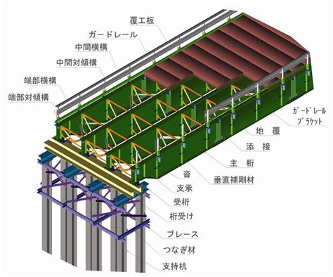 Image result for Pattern Layout Design Guide
