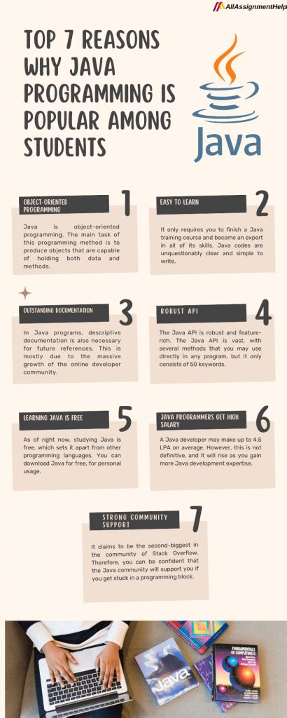 Image result for Why We Use Java Programming Language