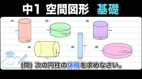 Image result for IEC Code Example