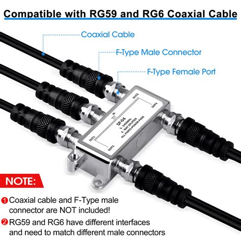 Image result for Control Cable Splitter
