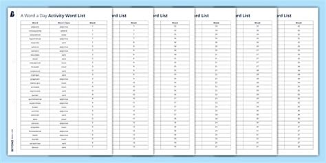 A Word A Day Activity Word List