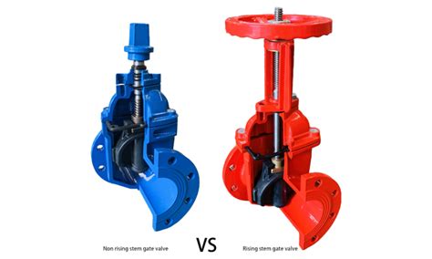 Image result for Non-Rising Stem Gate Valve Animation