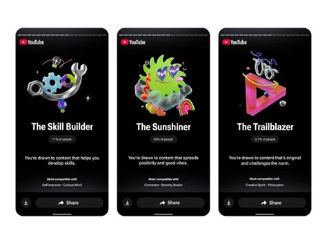 When will YouTube Recap launch in India? Here’s what the company says