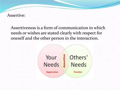 Assertive Vs Aggressive | PPTX