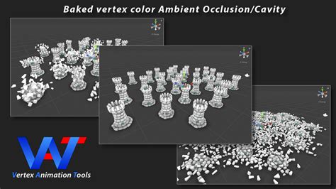 Image result for Vertex Animation