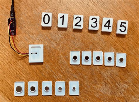 Image result for TM3 Tutorials