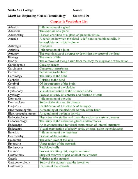 Sta Medical Term Prefix at Tyson Walsh blog