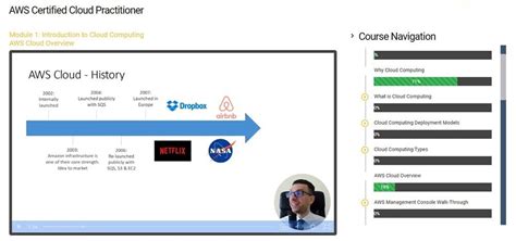 Image result for AWS Practitioner Course