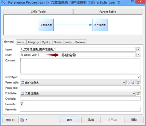 Image result for UML PowerDesigner