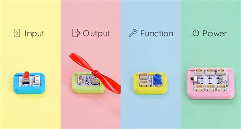 BOSON Inventor Kit - DFRobot | Mouser