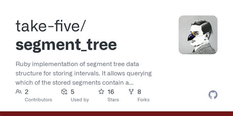Code Segment Tree 的图像结果