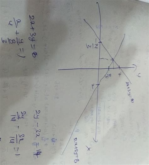 Solve graphically 2y-3x=14 and 2x+3y=8 and enclosed by these lines and ...