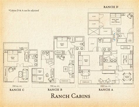 Ranch House Labeled