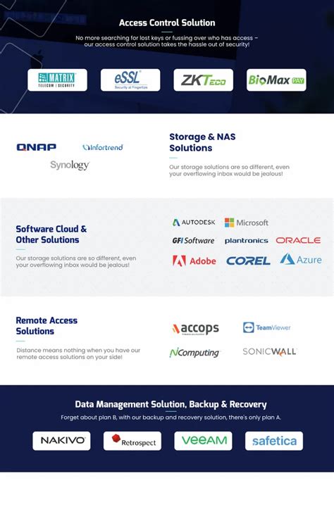 Image result for SolidWorks Software 3D