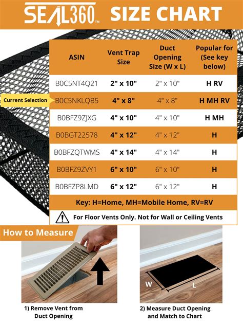 Snapklik.com : SEAL360 Floor Vent Screen Net, Perfect Home, Mobile Home ...