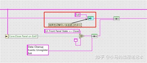 Image result for CSM CP4