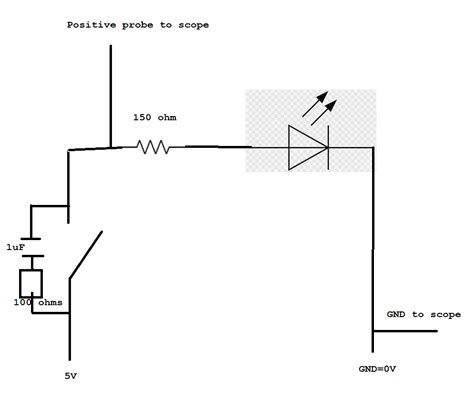 Image result for Flowchart Debounce Button