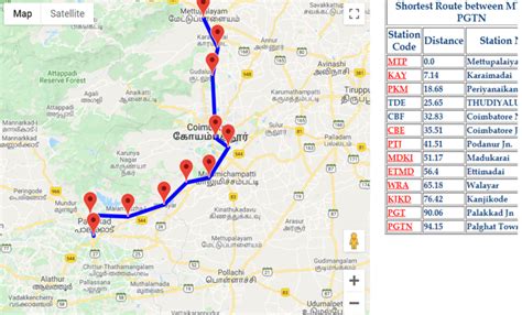 Image result for Add Heading Print in Python