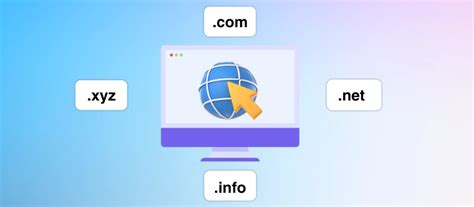 What Is a Domain Name? Definition, How It Works & Key Components | Dynadot