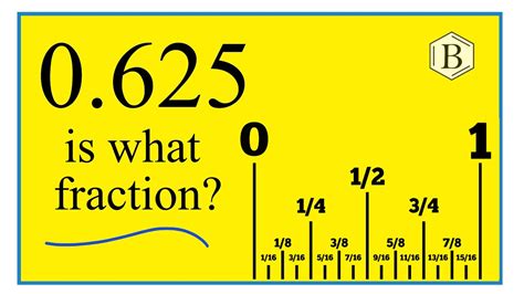What fraction is 0.625 in inches? - YouTube