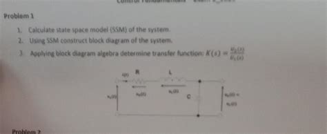Image result for SSM Method for Transportation Problems