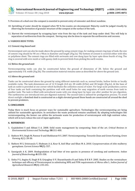 IRJET- Vermicomposting Bed Types for Recycling of Sericultural Waste | PDF