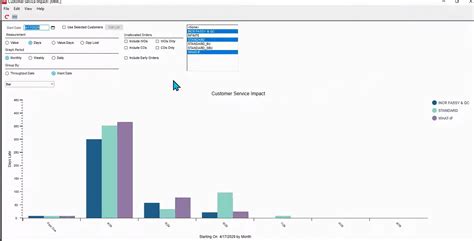 How to Use Infor Visual 的图像结果