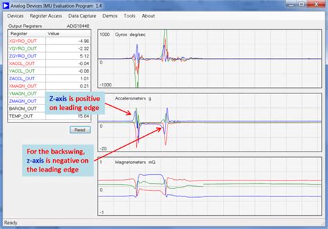 ADIS1644X EVALUATION ON THE EVAL-ADIS [Analog Devices Wiki]