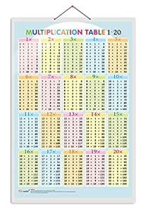 1-20 Multiplication Table Educational chart with Big font and Dust ...