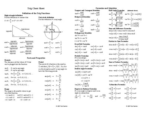 80194720 Trig Functions Definitions & Identities Tutorial - Studocu