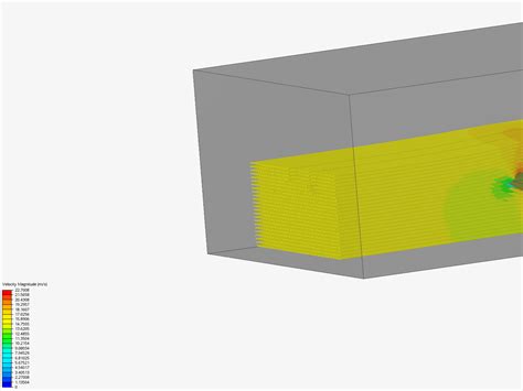 Image result for No-Nonsense Sim Scale Tutorial