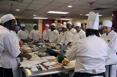 26 Lovely I Culinary Arts School