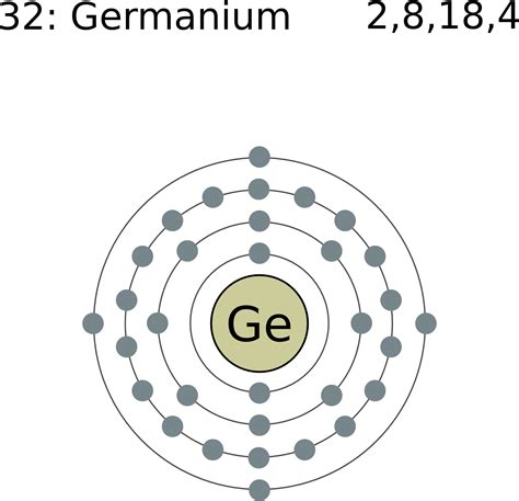 Tin Valence Electron Configuration at Nick Colon blog
