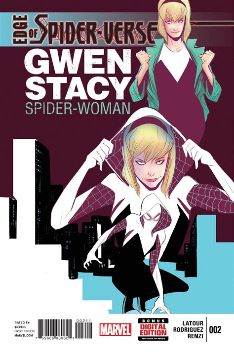 Spider-Woman: Gwen Stacy?