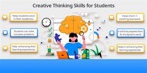 Creative Thinking Skills: Unlocking Your Inner Innovator