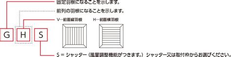 Image result for Computer Security Computing KS3