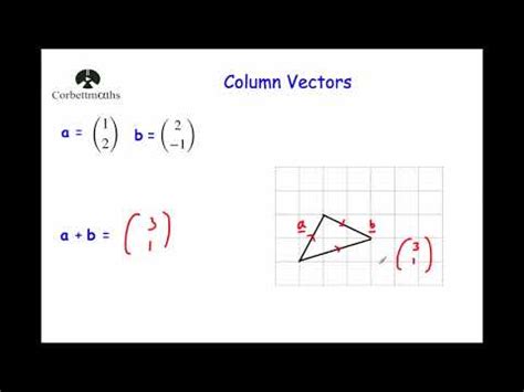 Column Vectors Corbettmaths 的图像结果