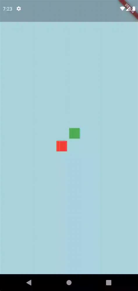 Image result for Blinking Map Method