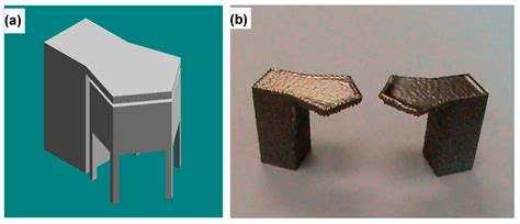 Contact-Free Support Structures for Part Overhangs in Powder-Bed Metal ...