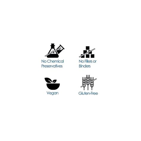 Mirica® - Pea (Palmitoylethanolamide) and Luteolin India | Ubuy