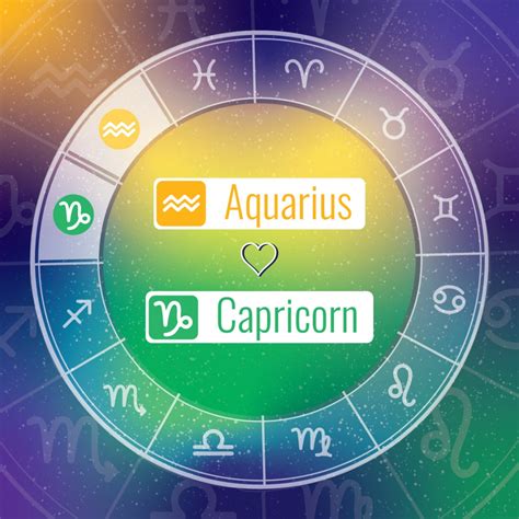 Zodiac signs compatibility capricorn and aquarius 60 photos ...