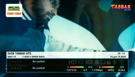Tabbar Hits Channel left from DD Free dish DTH | Freedish