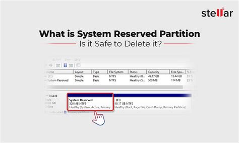 Image result for Fix System Reserved Partition