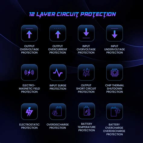 Transparent Power Bank 22.5 Watt - 10000mAh | ACwO